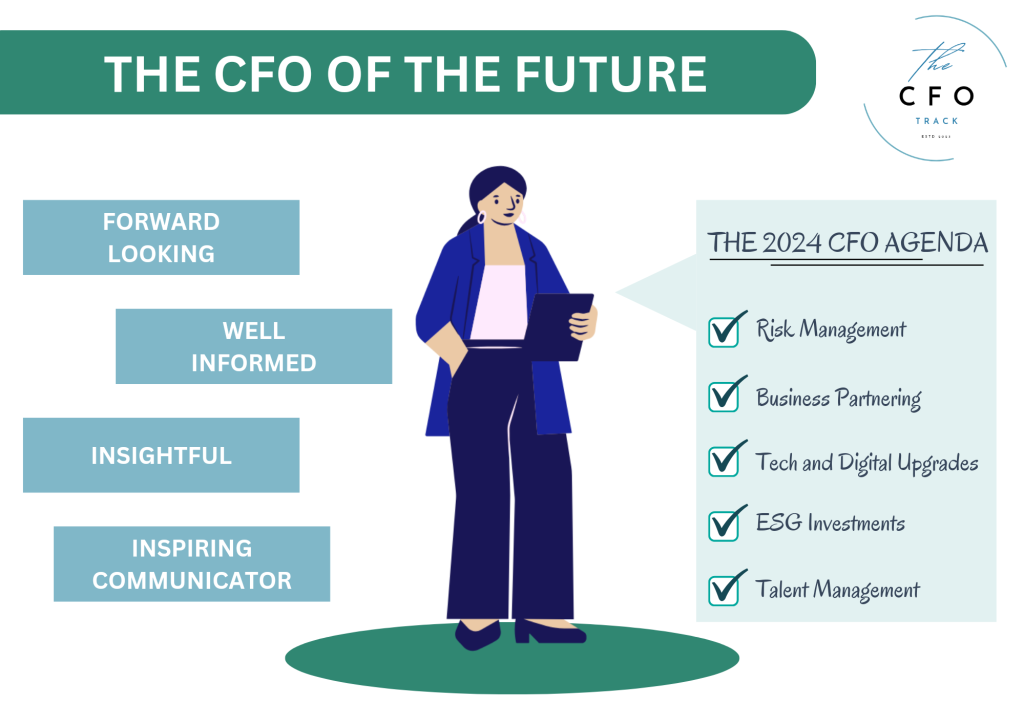 The CFO of the Future